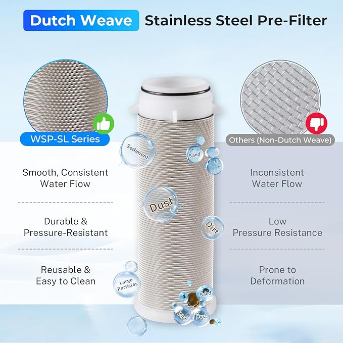 iSpring WSP-500SL Reusable Whole House Spin Down Sediment Water Filter - Image 3