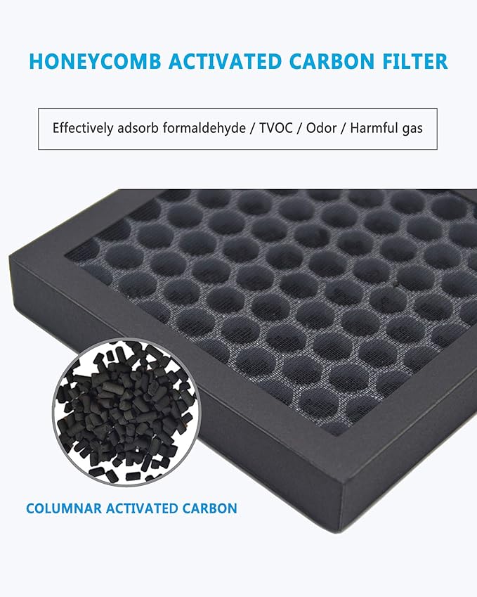 MUIN Solder Fume Extractor Filter - Image 3