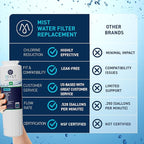 Mist EDR4RXD1 Refrigerator Water Filter Replacement - Image 3