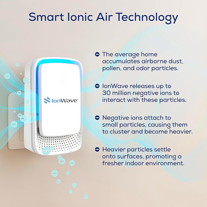 Air Ionizer Negative Ion Air Purifier - Image 9