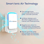 Air Ionizer Negative Ion Air Purifier - Image 9