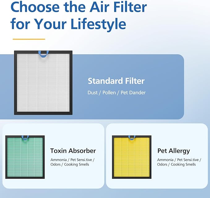 2 Pack Vital 100S Replacement Filter - Image 9