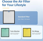2 Pack Vital 100S Toxin Absorber Replacement Filter - Image 9