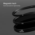 Urth 43mm Magnetic UV, Circular Polarizing, ND1000 Lens Filter Kit - Image 4