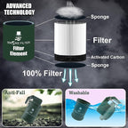 Personal Smoke Air Filter - Image 5