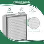 Carmerny 990-13 Humidifier Vapor Water Pad Filter Compatible - Image 3