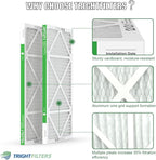 16x25x1 Air Filter 4 Pack, MERV 8 Pleated Dust Defense Air Filters Replacement - Image 4