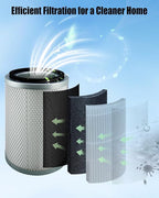 Filter Assembly with Pre-filter Bag Compatible with Models VK811PH VK1011SIWTH - Image 2