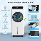 ARLIME Evaporative Air Cooler, 3-in-1 Portable Air Conditioner, AC Fan w/ 3 - Image 3