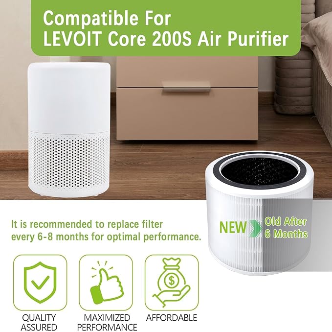 Core 200S Replacement Filter Compatible - Image 3