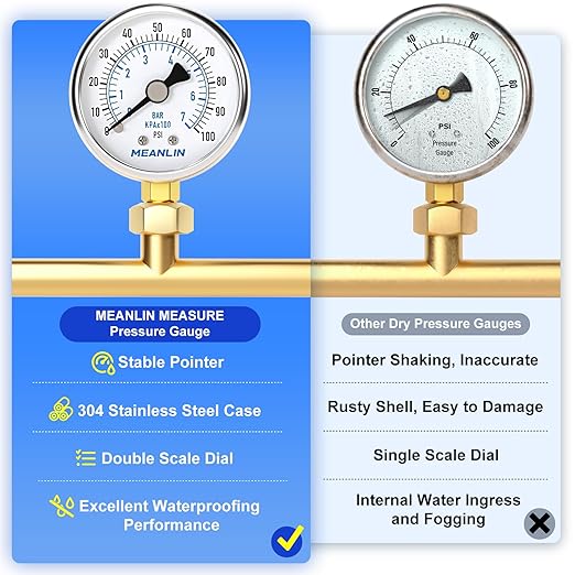 MEANLIN MEASURE 0~100Psi Dry Pressure Gauge Stainless Steel 1/4" NPT 2" FACE - Image 5