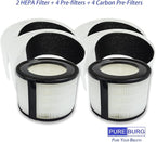 PUREBURG Replacement Filter Compatible - Image 2