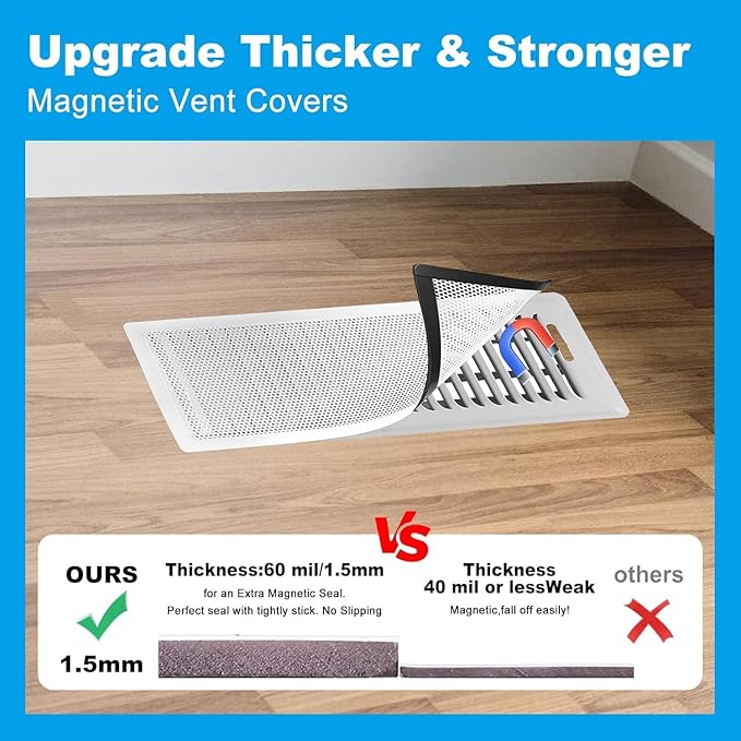 4 PCS White Magnetic Vent Covers- 4x10 Magnetic Air Vent Covers - Image 4