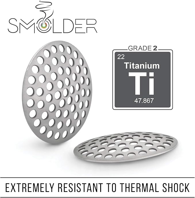 3/4 Inch Titanium Rigid Concave Filters - Image 3
