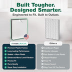 Air Purifier Filter Replacement – Compatible - Image 7