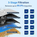 iSpring RCC1D Tankless RO/DI System, 5 Stage De-ionization Reverse Osmosis - Image 2