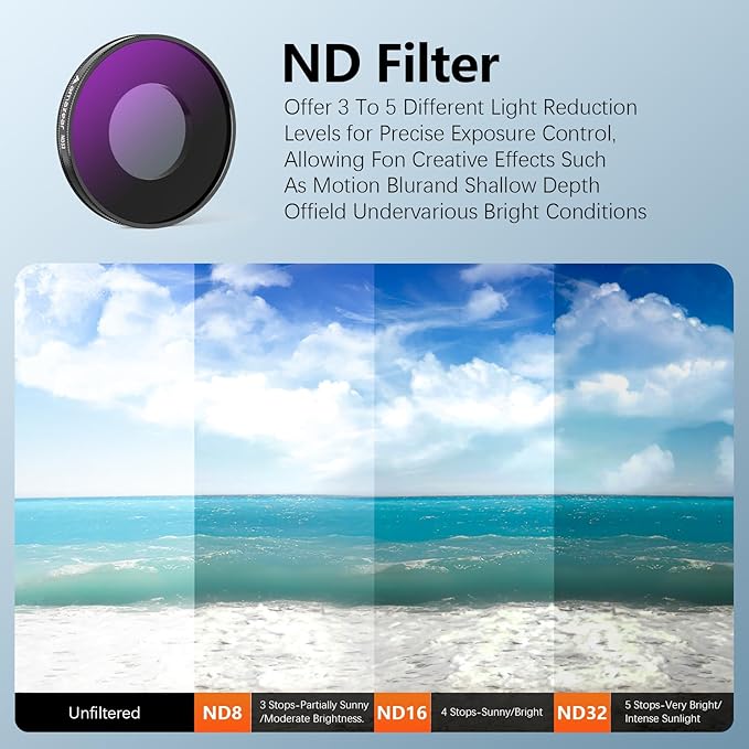 AMAZEAR Filters Set for Insta360 GO Ultra, Insta 360 Pro Accessories Neutral - Image 3