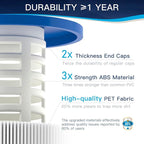 4-Pack C4030 Pool Filter Cartridges, Compatible - Image 5