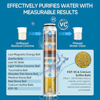 Cobbe Filtered Shower Head - Image 5