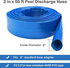 Eastran 3”Diameter x 50ft Blue Backwash Hose - Image 4
