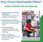 Filter Everything Electrostatic Furnace Filter – Washable Permanent HVAC Filter - Image 4