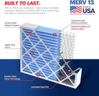 BNX TruFilter 20x25x4 MERV 13 Air Filter - Image 4