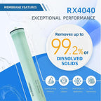 XLP4040 Industrial RO Membrane, 4 x 40 inch 2600GPD Extra Low Pressure 100PSI - Image 2