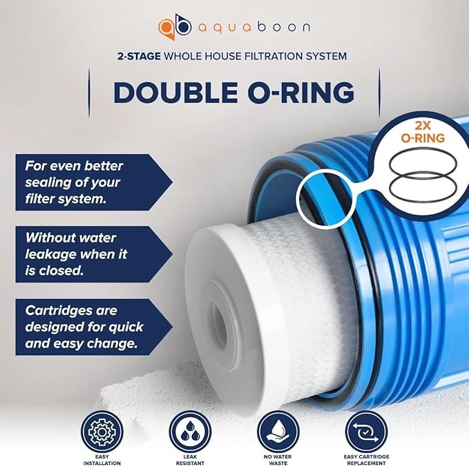 Aquaboon 2-Stage Water Filter System - Image 4