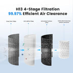 Mini Car Air Purifier-True HEPA Portable Small Air Purifier - Image 3