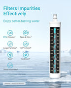AQUA CREST AK21 Under Sink Water Filter, Replacement - Image 4