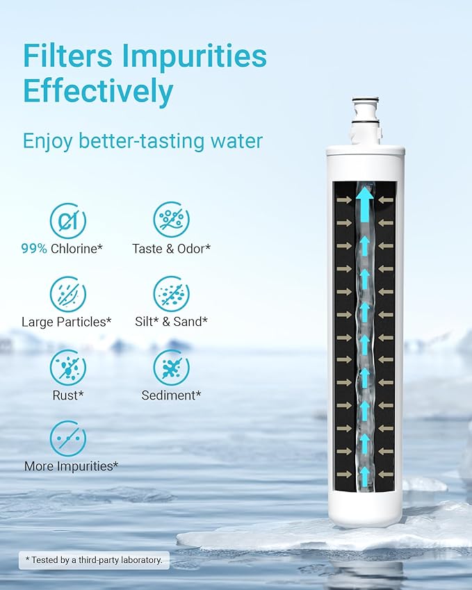 AQUA CREST AK21 Under Sink Water Filter, Replacement - Image 4