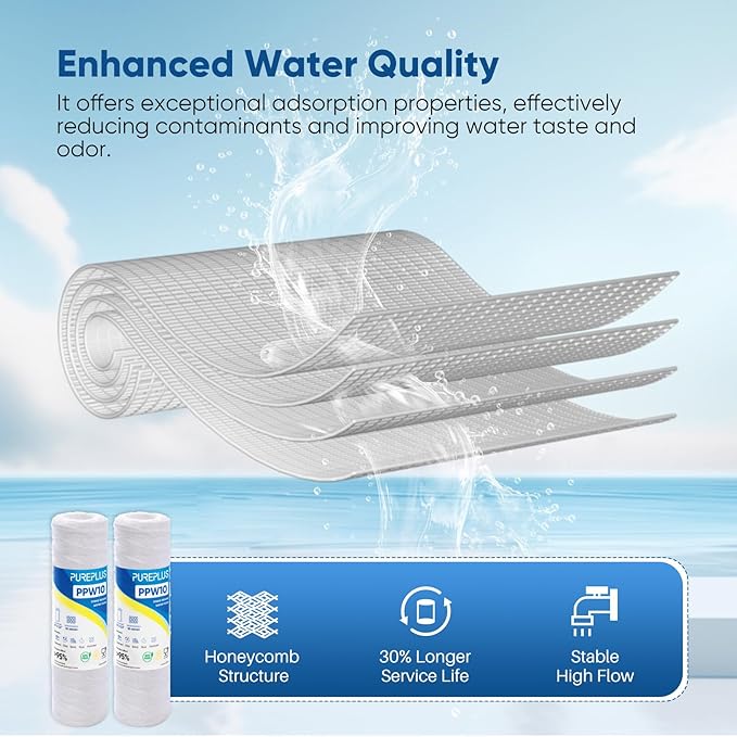 PUREPLUS 10 Micron 10"x2.5" Whole House String Wound Sediment Filter - Image 6