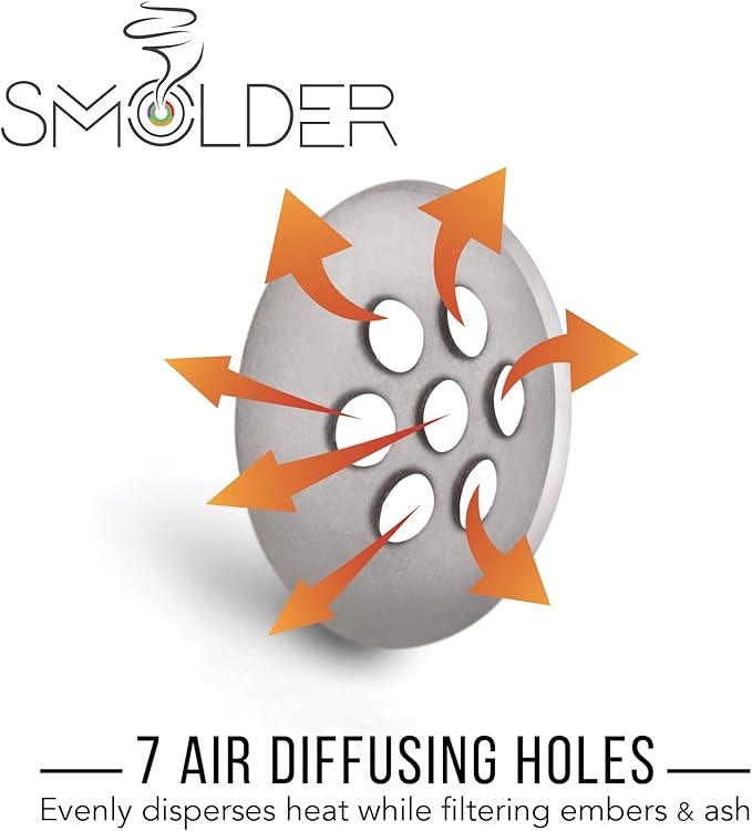 3/8 Inch Titanium Rigid Concave Filters - Image 4
