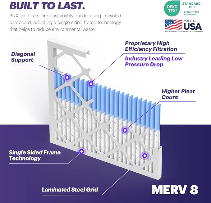 BNX TruFilter 14x14x1 Air Filter MERV 8 - Image 4