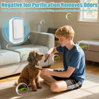 4 Pack Plug In Air Purifier, Negative Ion Filtration System, Quiet Ionic Air - Image 4
