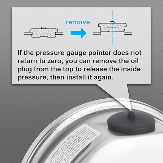 2-1/2" Dial Size, 0-200 Psi Pressure Gauge, Glycerin Liquid Filled, 1/4" NPT - Image 6