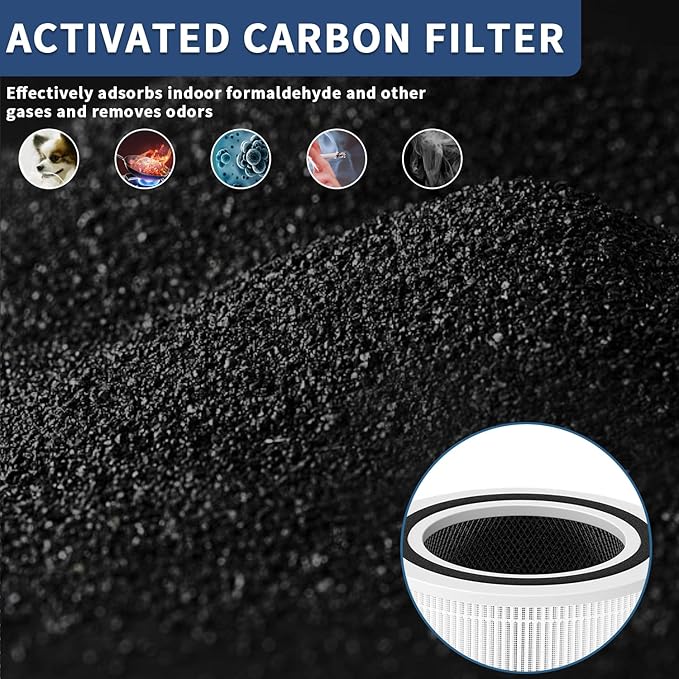 2-Pack Filter Replacement Compatible - Image 4