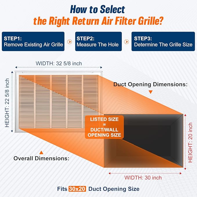 Fancat Return Air Filter Grille - Image 2