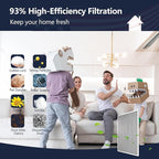 14x30x1 Electrostatic Air Filter, MERV 8 Reusable Aluminum AC/HVAC Furnace - Image 7