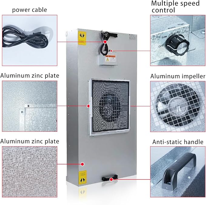 HEPA H14-Filter Laminar Flow Hood Updated FanFilter Unit（Include HEPA - Image 3