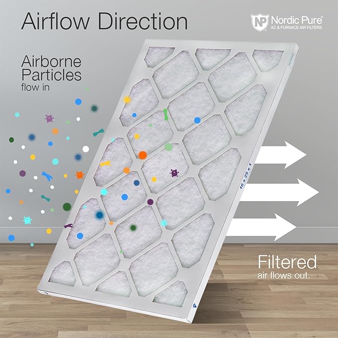 Nordic Pure 18x18x1 Poly Green MERV 6 AC Furnace Air Filters – Reduces Dust - Image 8