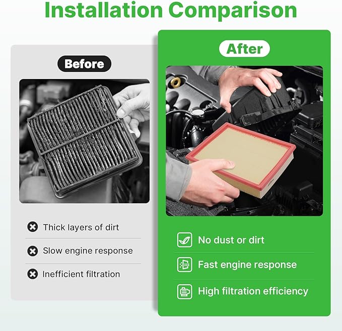 Engine+Cabin Air Filters Fit 2022 2023 2024 2025 2026 Nissan - Image 5