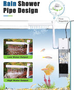 AQQA Aquarium Filter, Power Fish Tank Filter - Image 5