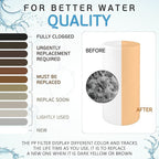 Ronaqua 10" x 4.5" Big Sediment Replacement Water Filter Cartridge, 1 Micron - Image 7