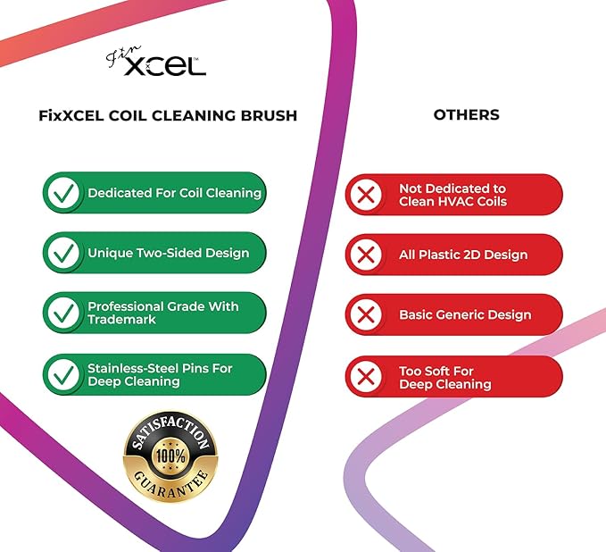 XCEL Advanced HVAC Coil Cleaning Fin Brush - Image 7