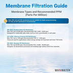 Max Water ULP-4040 Reverse Osmosis 4" x 40" RO Membrane, 2600 GPD | ULP 4040 - Image 7