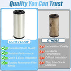 Podoy P821575 Air Filter Compatible - Image 5