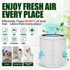 OSAP5FIL True HEPA Filters Replacement 2PCS, Compatible - Image 4