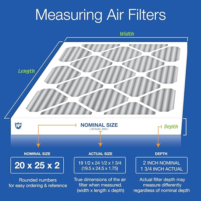 Nordic Pure 20x25x2 Furnace Air Filters MERV 12 Pleated Plus Carbon 12 Pack - Image 2
