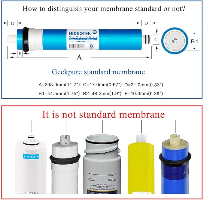 50 GPD Reverse Osmosis Membrane Replacement Filter - Image 3